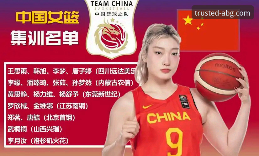 如何像中国女篮调整阵容一样，流畅切换你的欧博ABG娱乐体验？